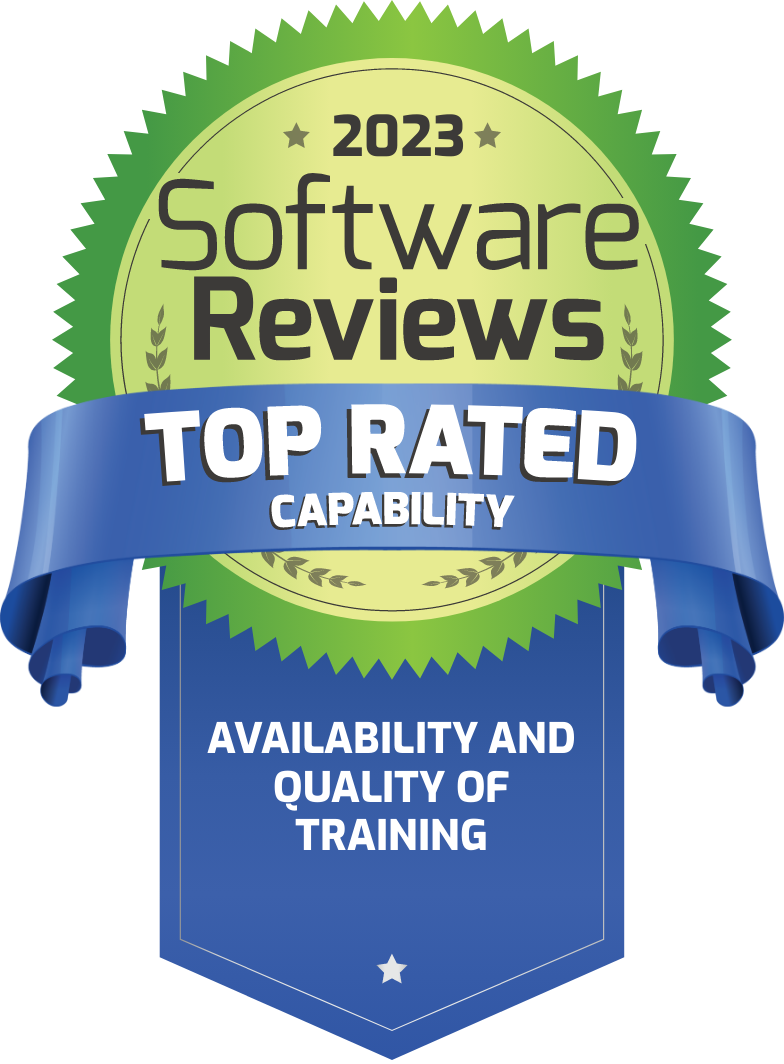 Top Capability_Availability and Quality of Training