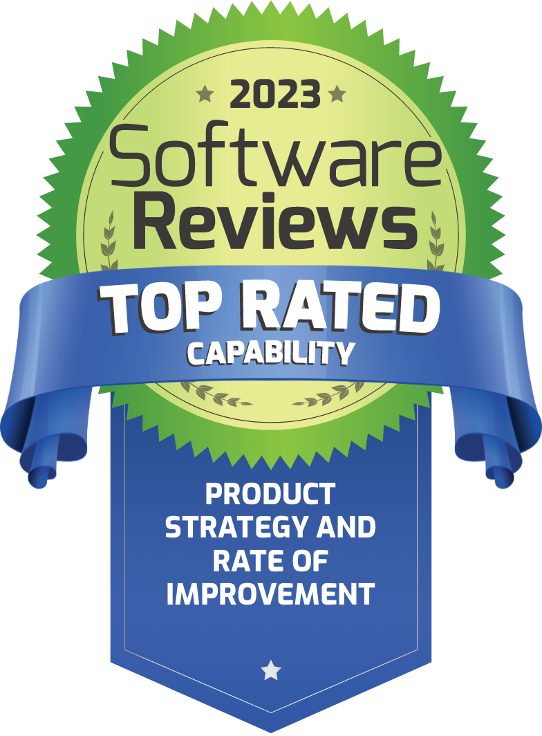 Top Capability_Product Strategy and Rate of Improvement Top Capability_Product Strategy and Rate of Improvement